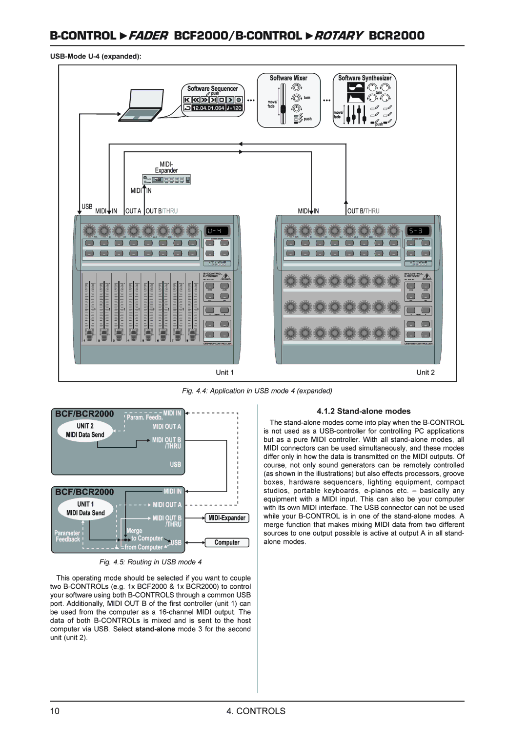 Behringer ROTARY BCR2000, FADERB CF2000B manual Stand-alone modes, USB-Mode U-4 expanded 