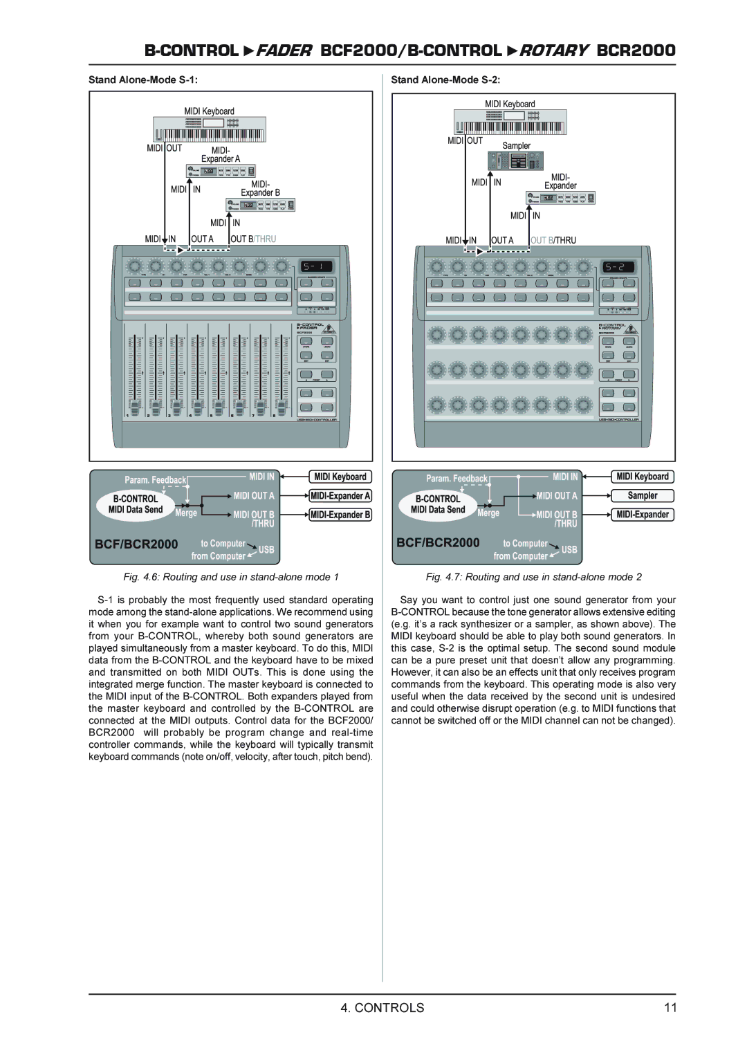 Behringer FADERB CF2000B, ROTARY BCR2000 manual Stand Alone-Mode S-1, Stand Alone-Mode S-2 