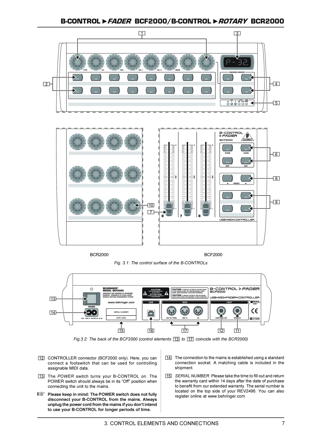Behringer FADERB CF2000B manual B-CONTROL FADER BCF2000/B-CONTROL ROTARY BCR2000, Control Elements And Connections 