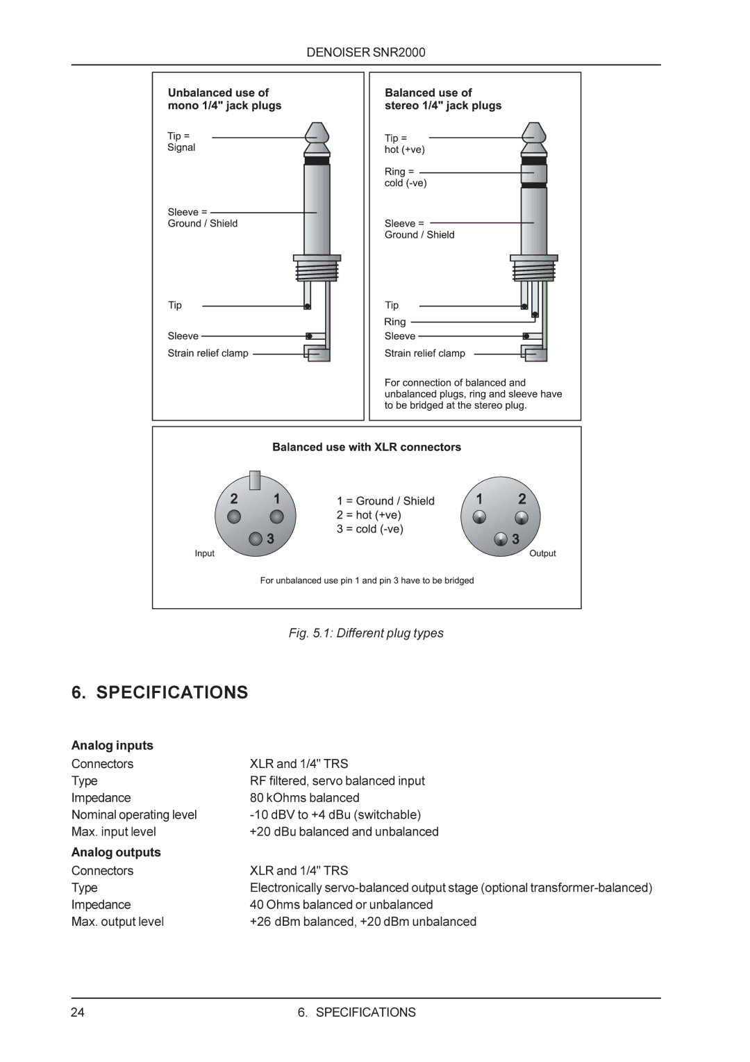 Behringer SNR2000 manual Specifications 