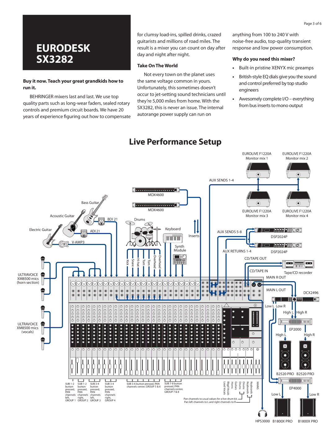 Behringer SX3282 manual Live Performance Setup, Buy it now. Teach your great grandkids how to run it, Take On The World 