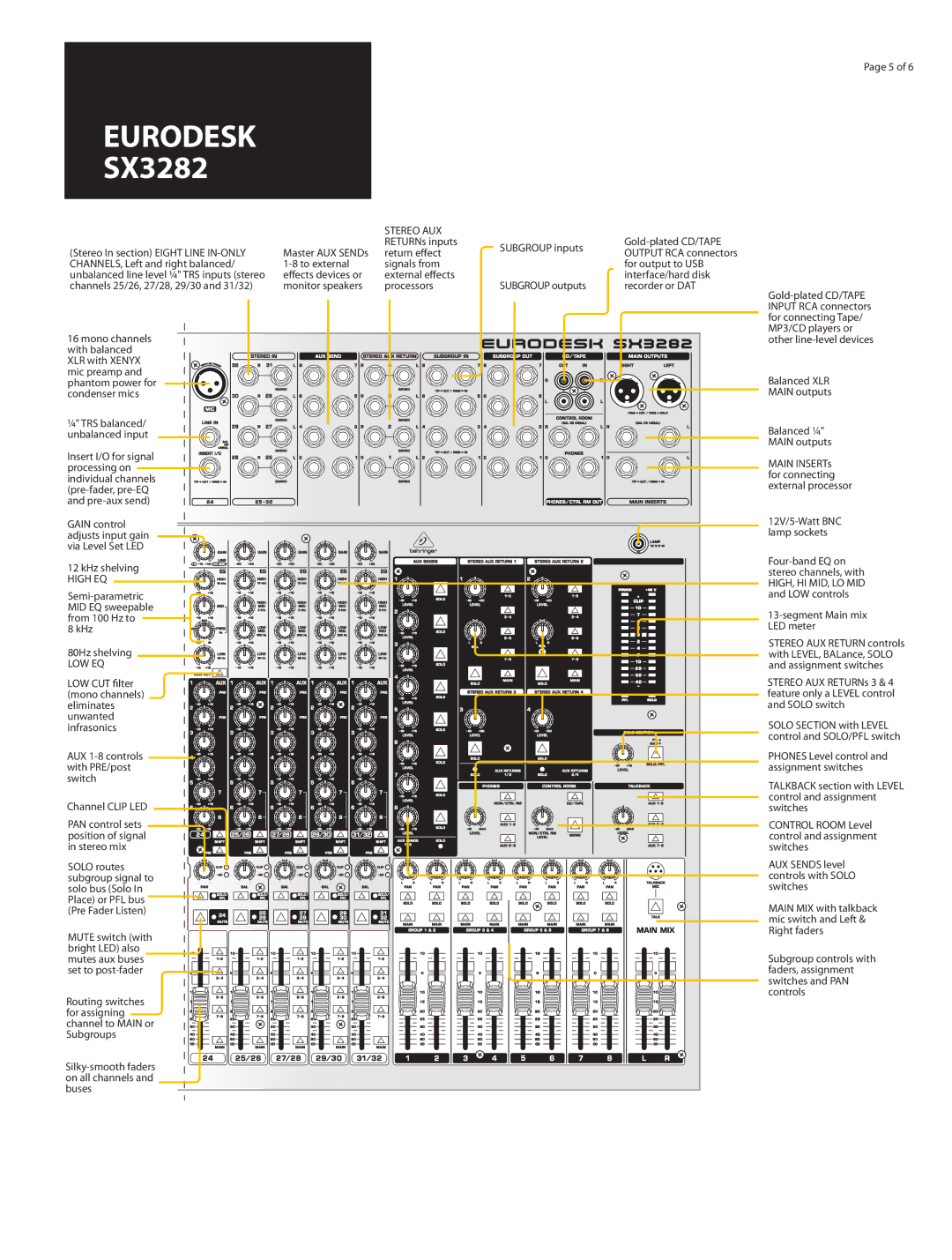 Behringer SX3282 manual Stereo AUX, High EQ, Low Eq, Balanced XLR Main outputs Balanced ¼, Segment Main mix LED meter 