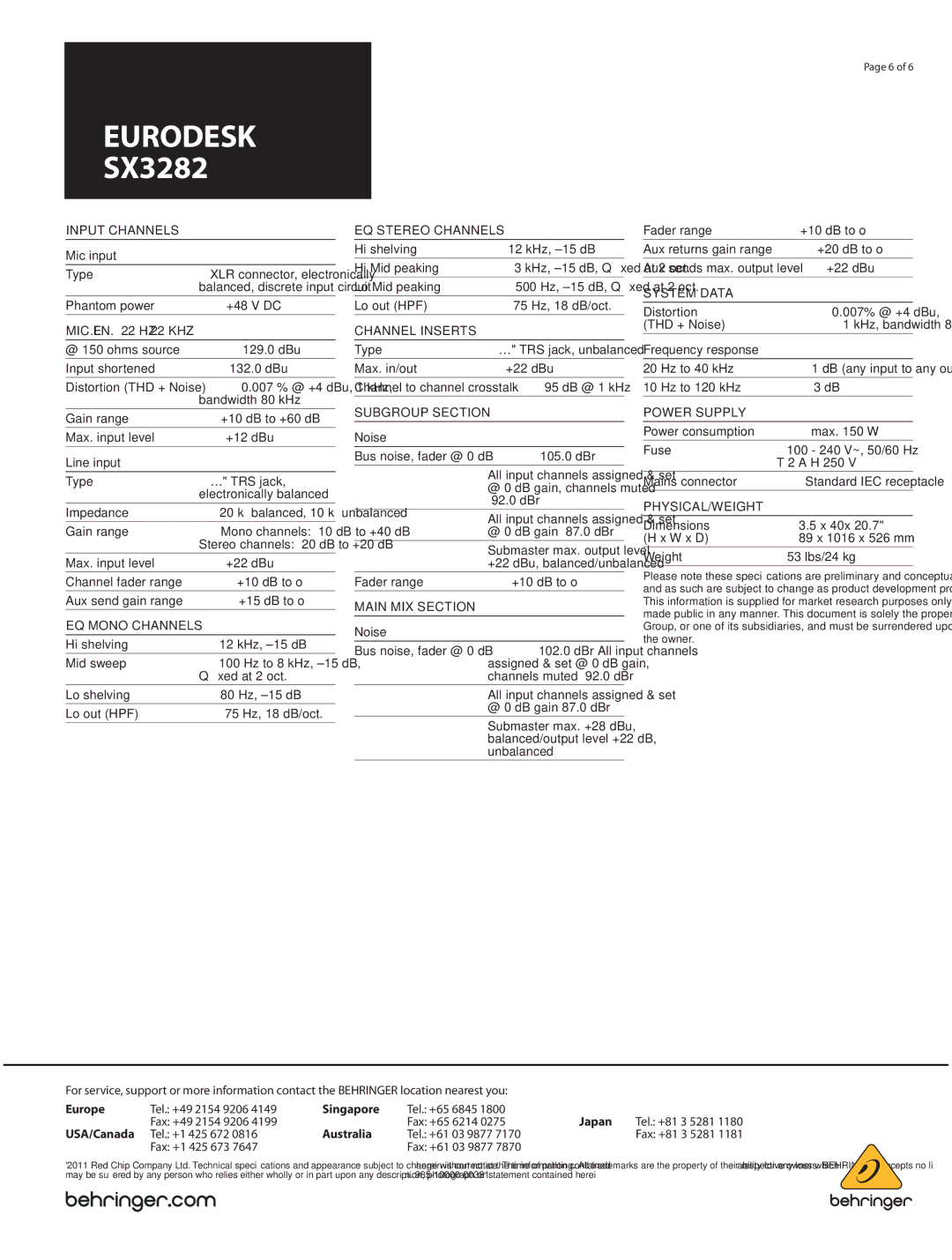 Behringer SX3282 007 % @ +4 dBu, 1 kHz, ¼ TRS jack, unbalanced, Bus noise, fader @ 0 dB, Channels muted -92.0 dBr, Fax +65 