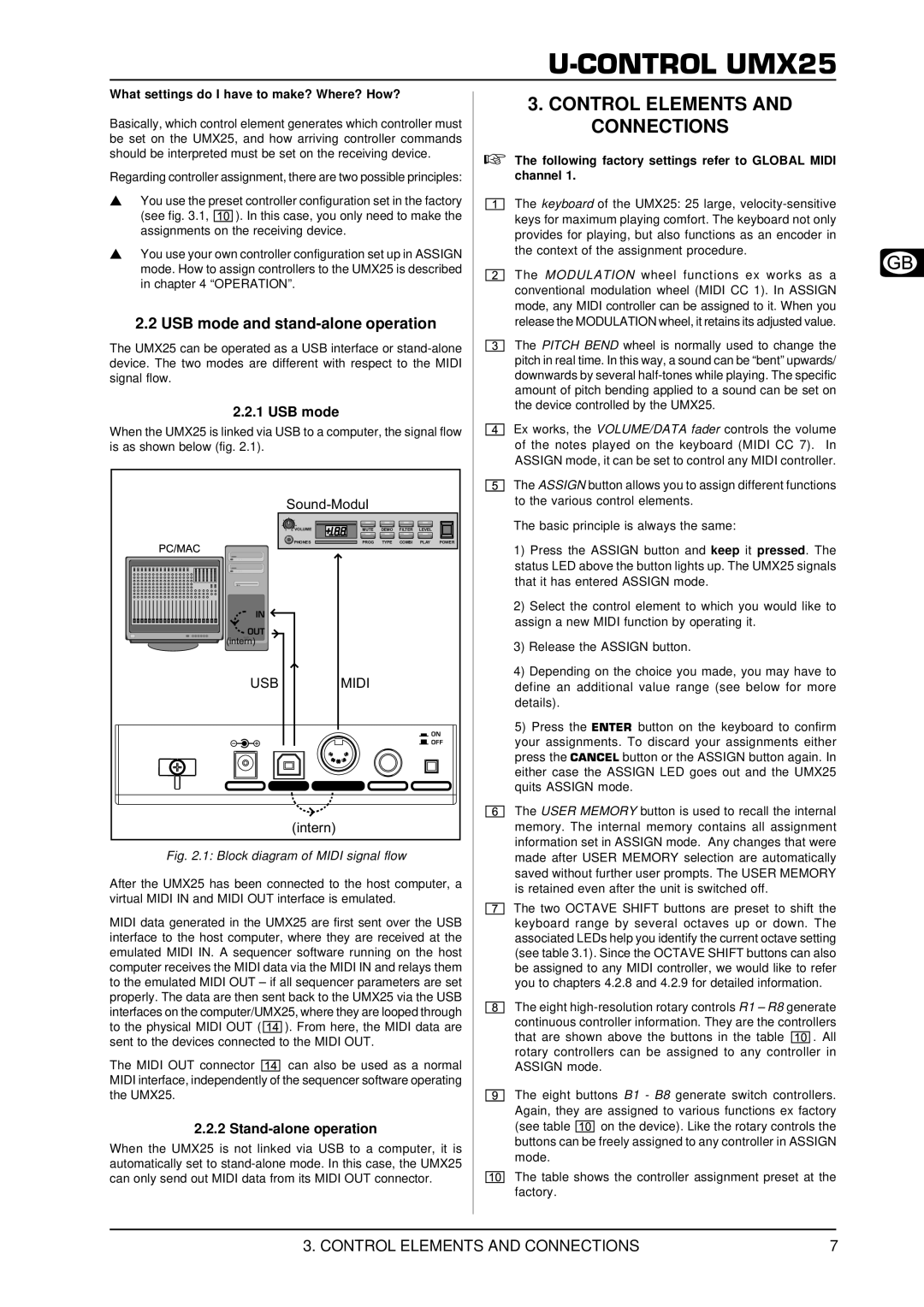 Behringer U-CONTRO LUMX25 user manual Control Elements and Connections, USB mode and stand-alone operation 