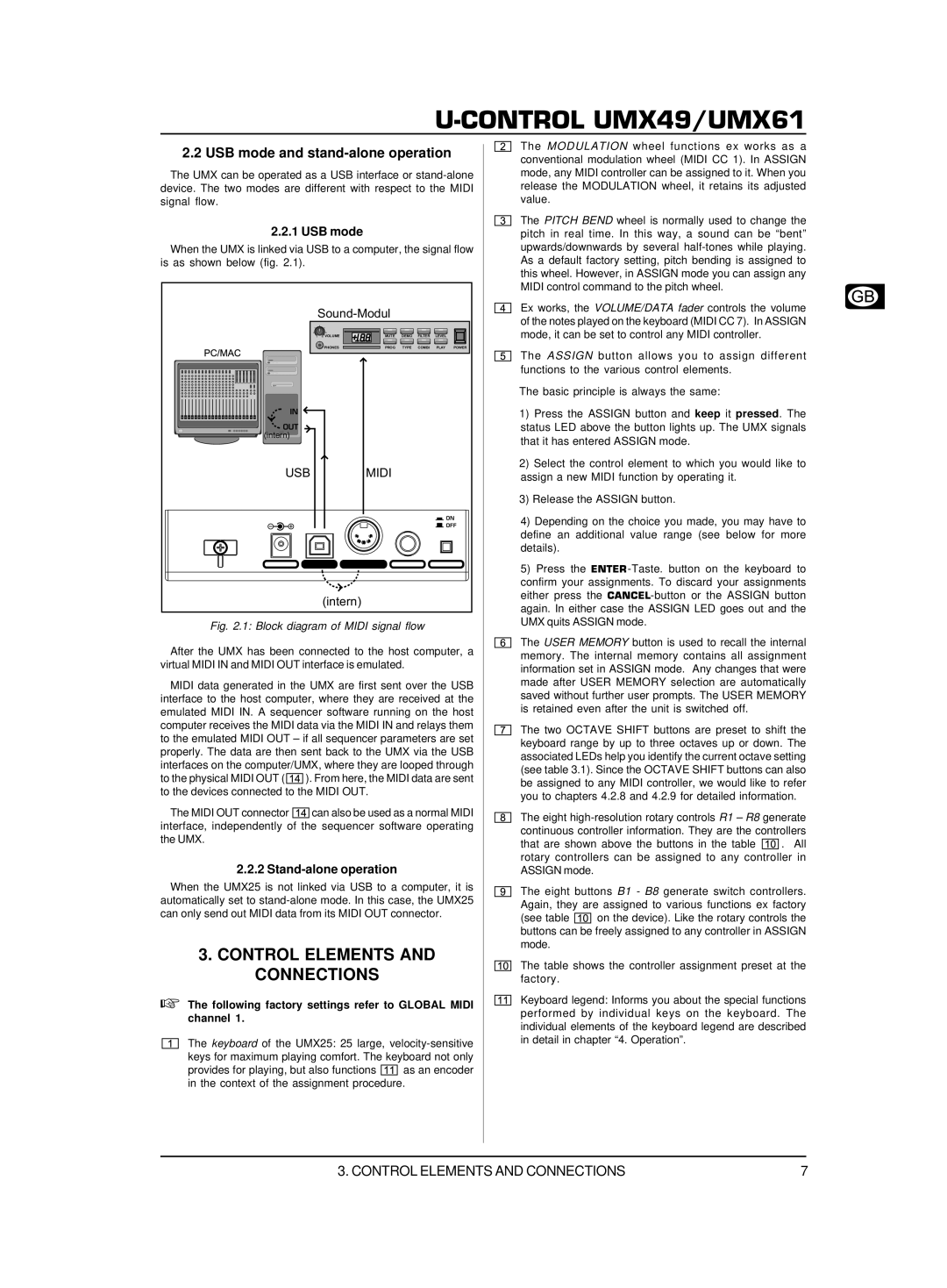 Behringer U-CONTROL UMX61 Control Elements and Connections, USB mode and stand-alone operation, Stand-alone operation 