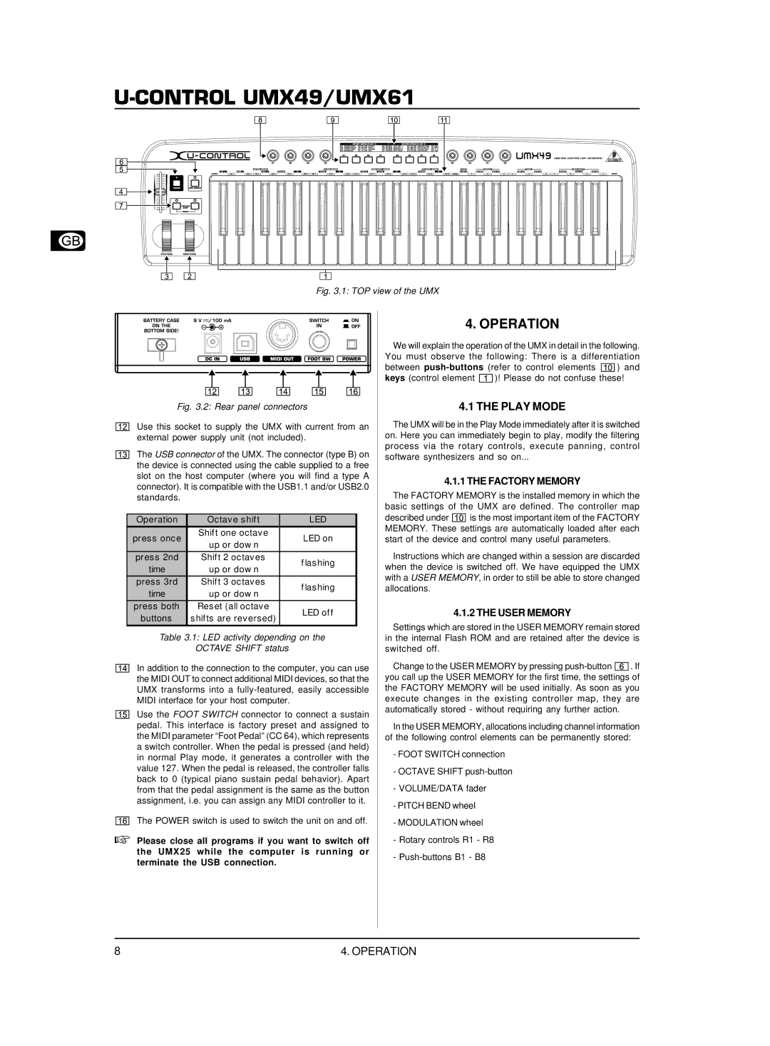 Behringer U-CONTROL UMX49, U-CONTROL UMX61 user manual Operation, Led 