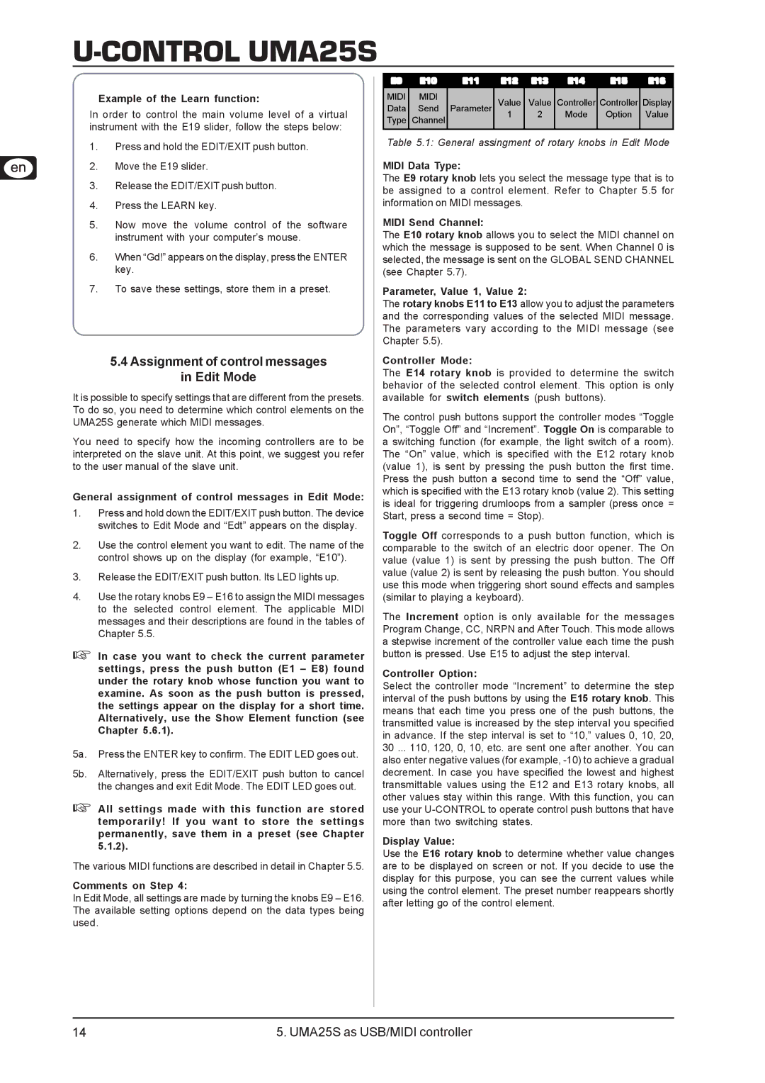 Behringer UMA25S user manual Assignment of control messages in Edit Mode 