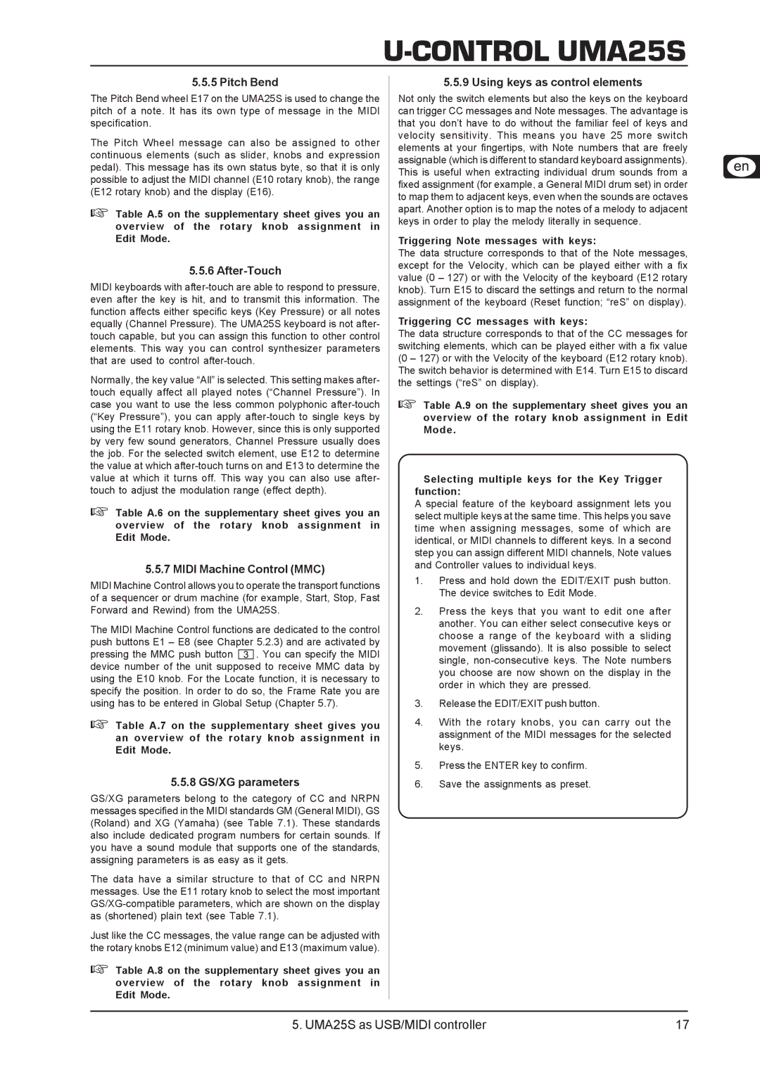 Behringer UMA25S Pitch Bend, After-Touch, Midi Machine Control MMC, 8 GS/XG parameters, Using keys as control elements 