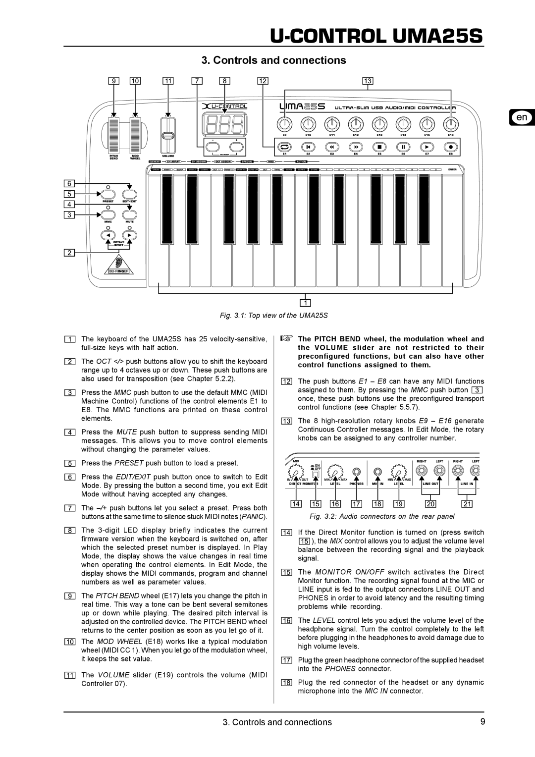 Behringer user manual Control UMA25S, Controls and connections 