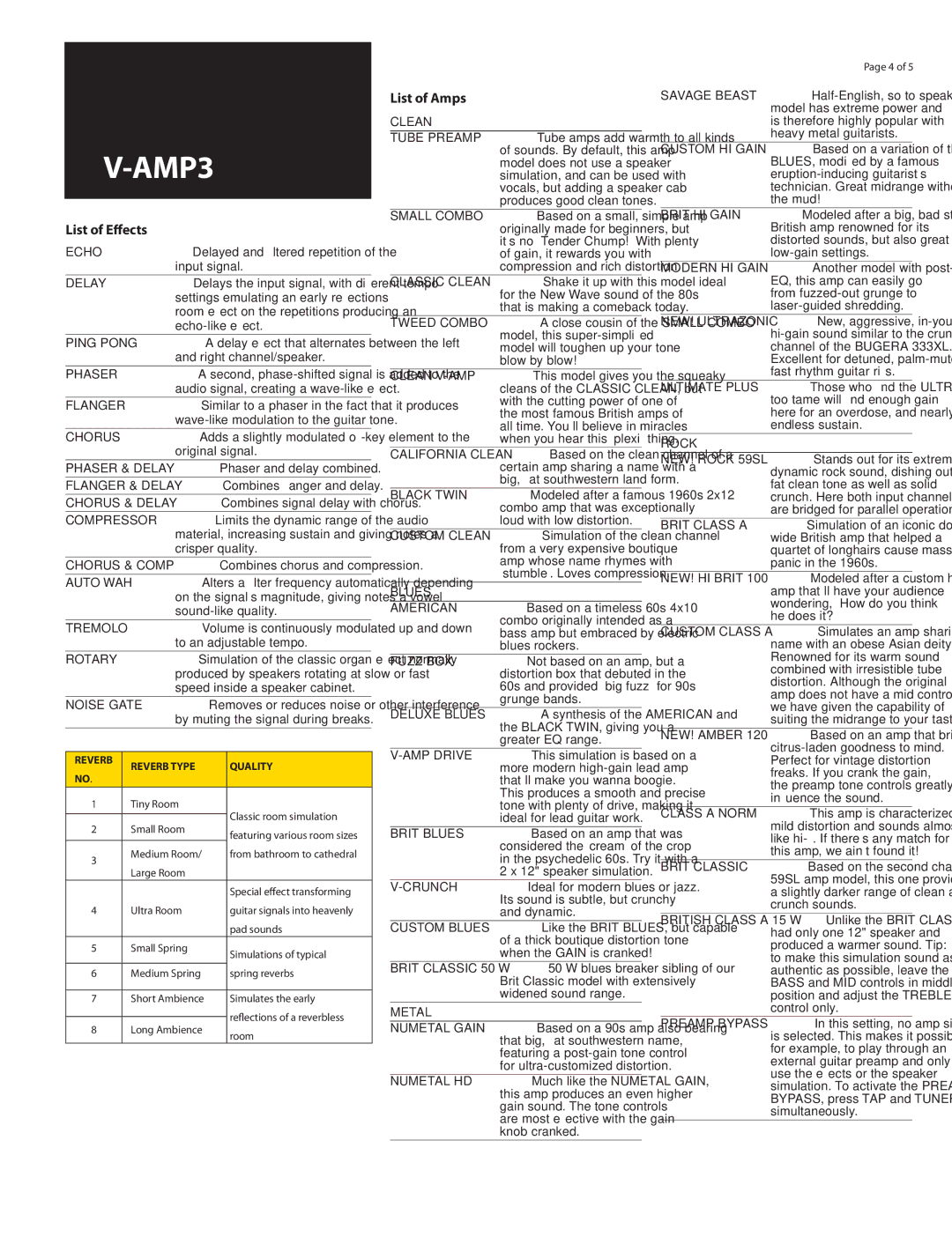 Behringer V-Amp3 manual List of Effects, List of Amps 