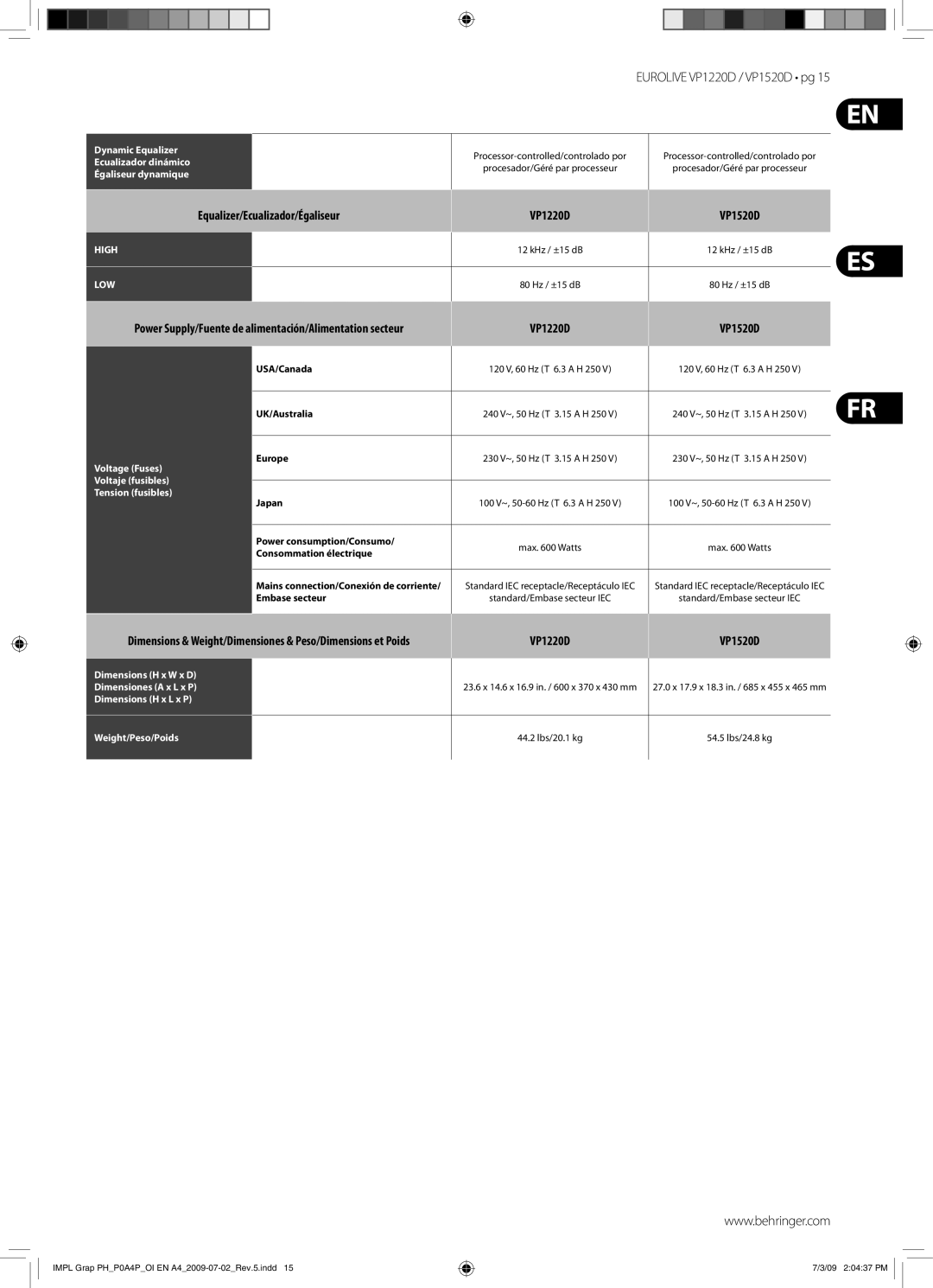 Behringer VP1520D manual High 