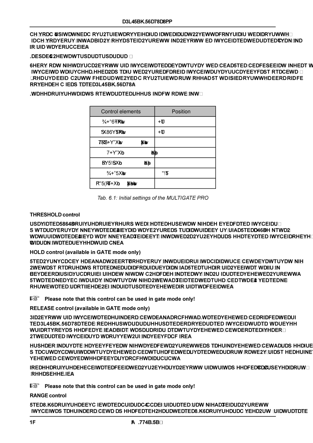 Behringer XR4400 manual Control elements Position 