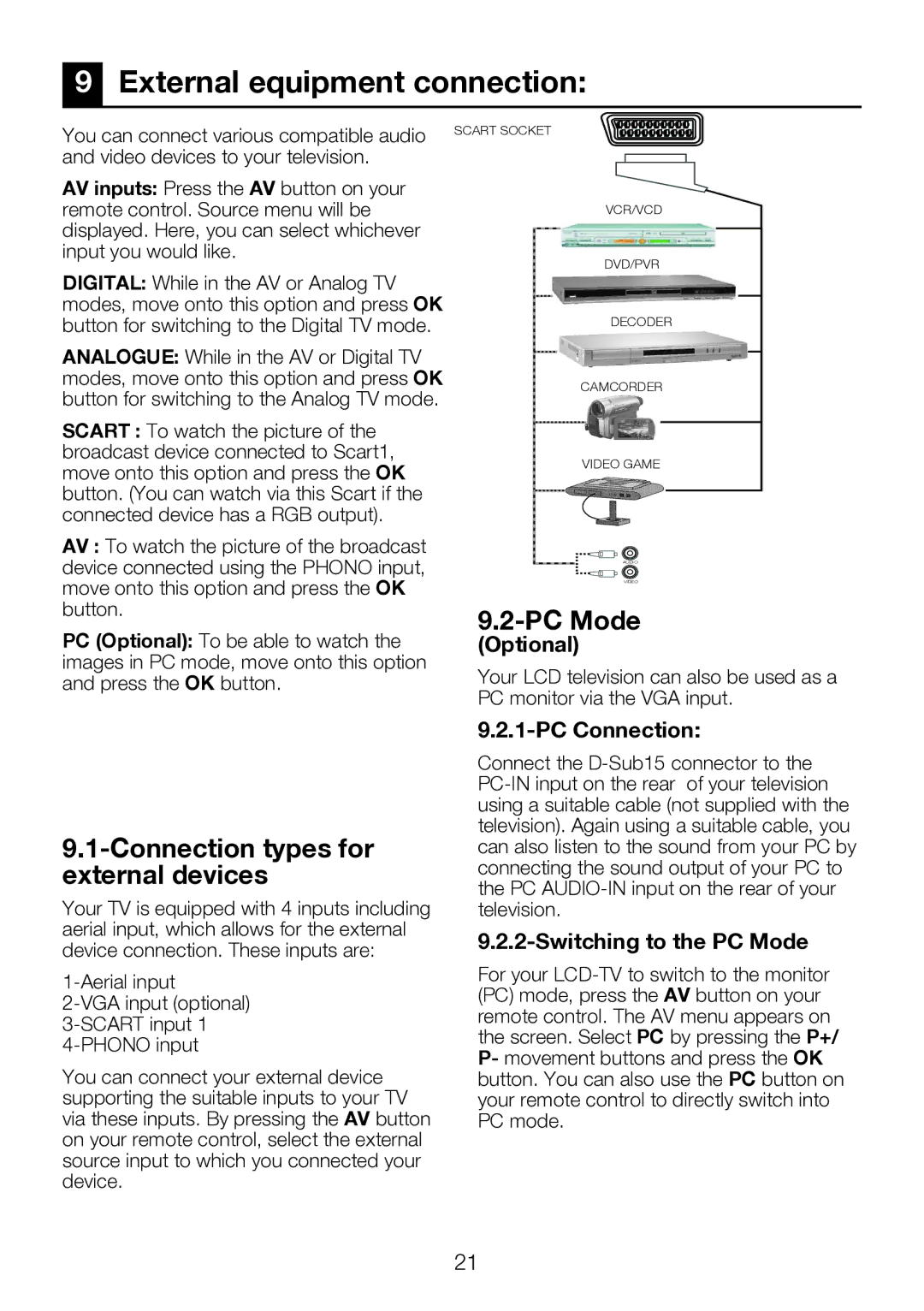 Beko 15LB250MID operating instructions External equipment connection, PC Mode, Connection types for external devices 