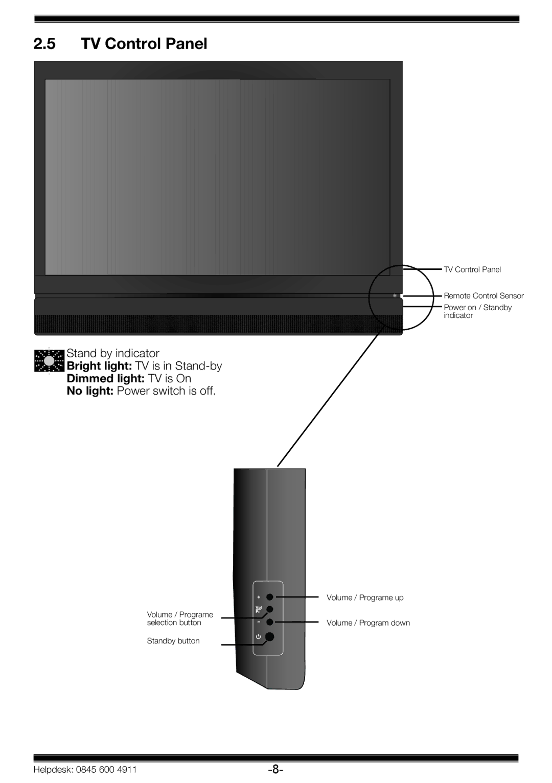 Beko 19WLP530HID TV Control Panel, Stand by indicator Bright light TV is in Stand-by, Dimmed light TV is On 