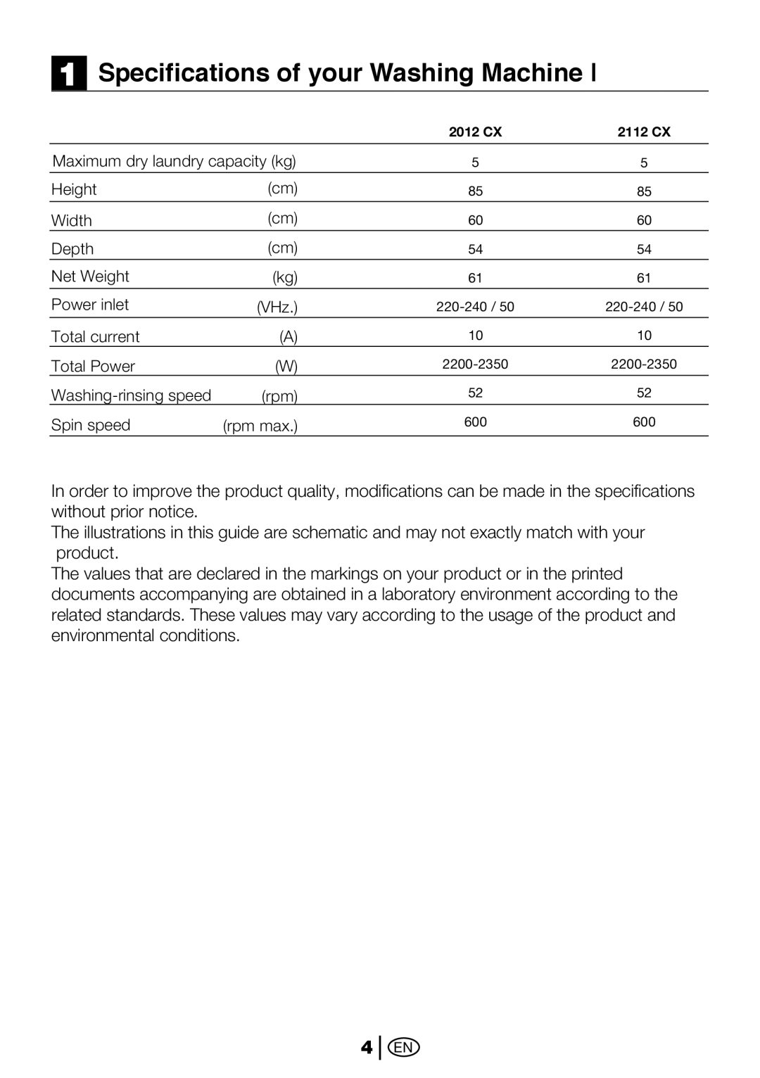 Beko 2012 CX, 2112 CX manual Specifications of your Washing Machine 