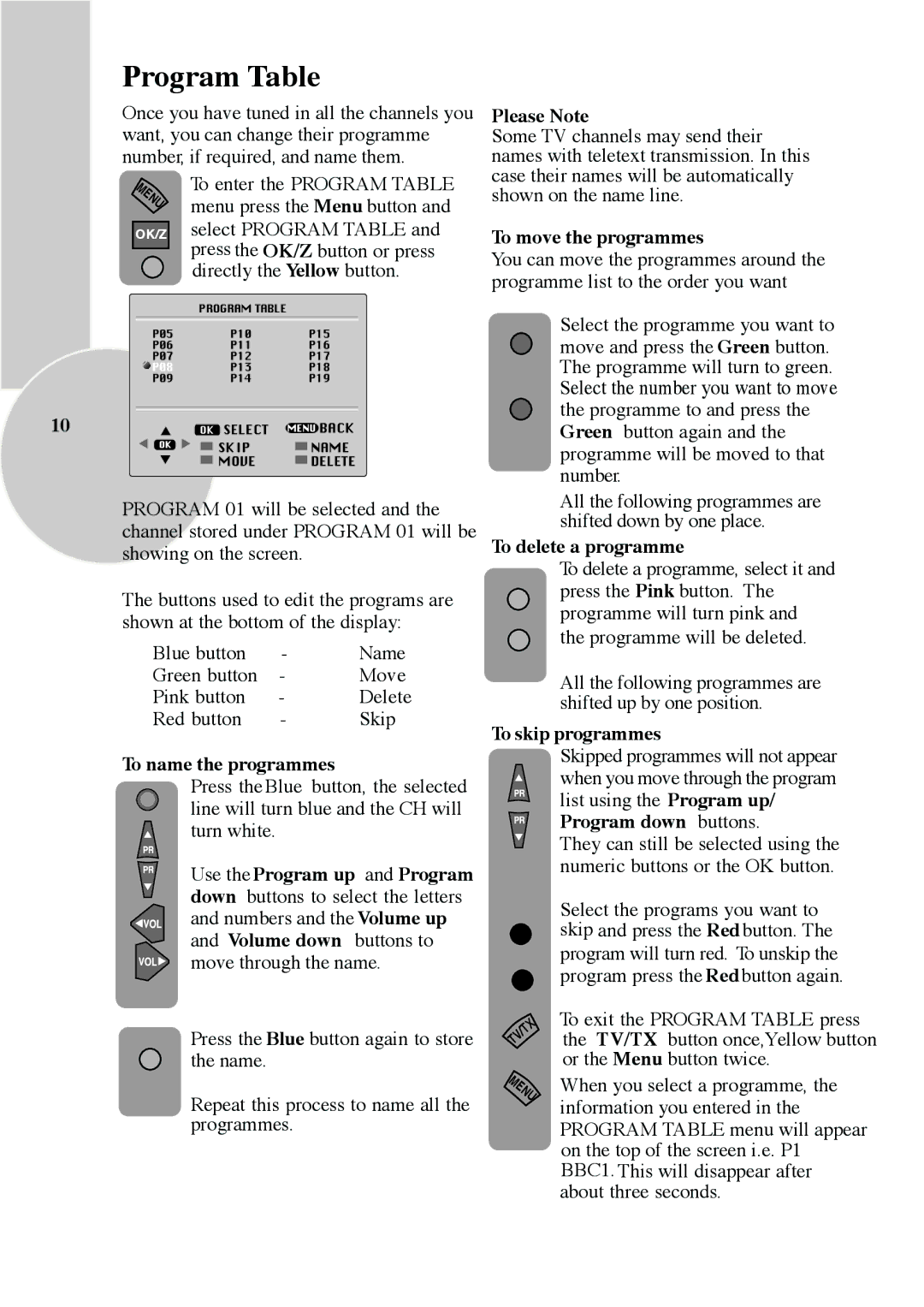 Beko 26, 24, 25, 33, 32, 29, 28 manual Program Table 