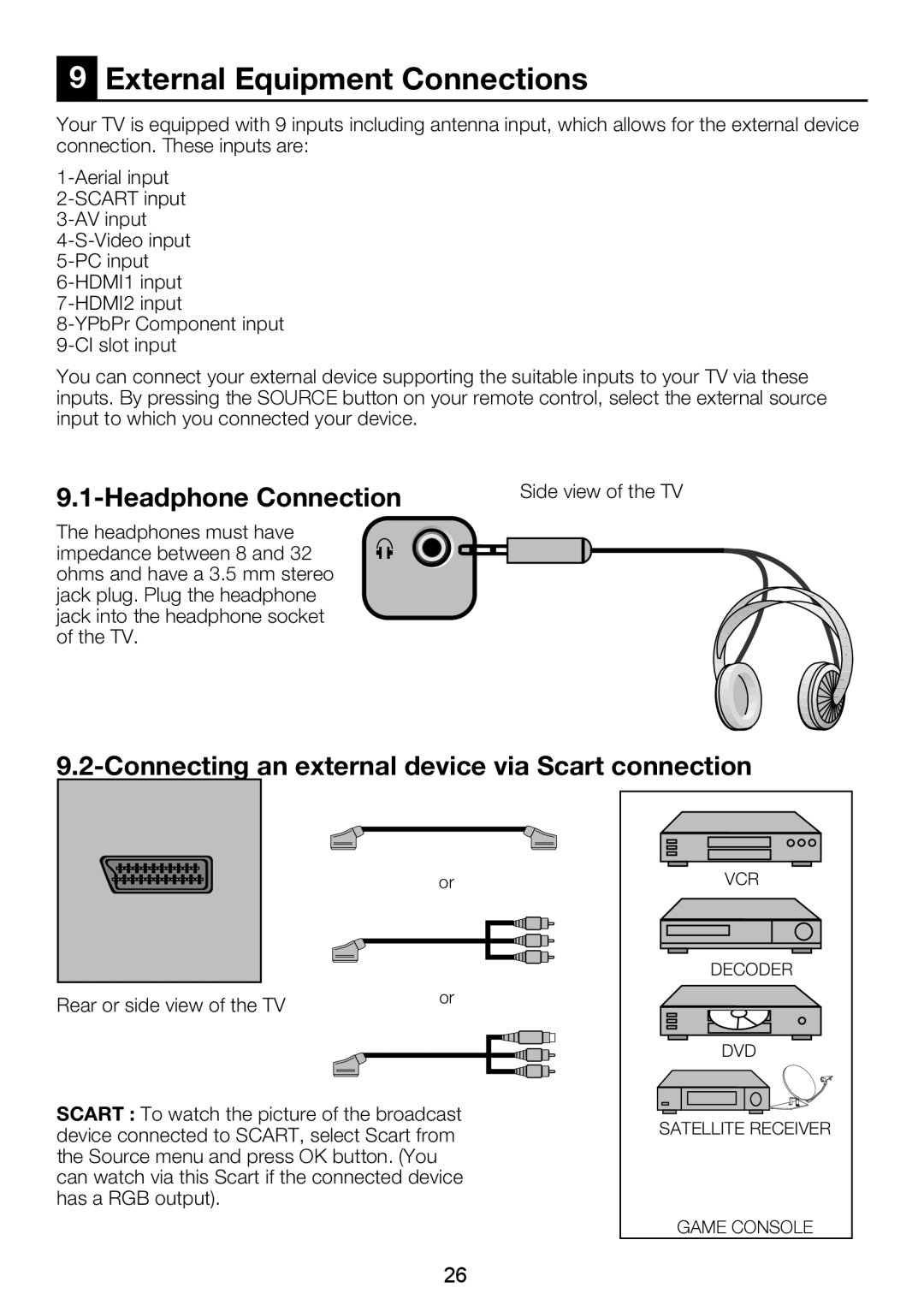 Beko 26WLZ530HID External Equipment Connections, Headphone Connection, Connecting an external device via Scart connection 