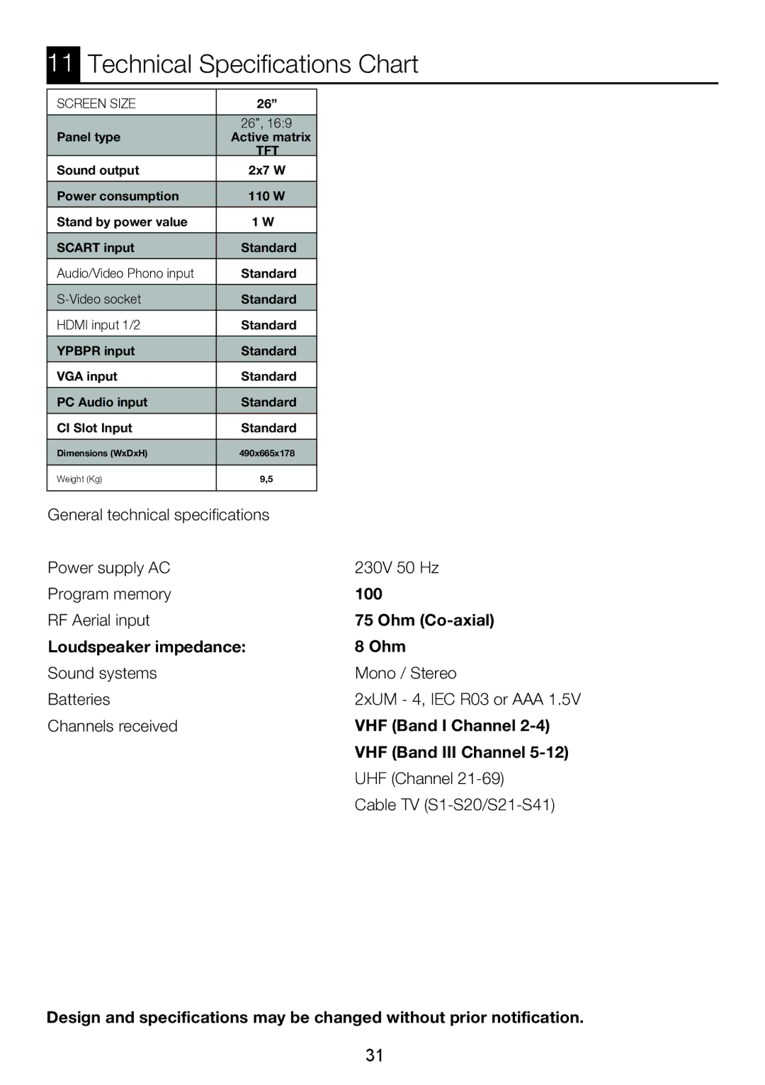 Beko 26WLZ530HID operating instructions Technical Specifications Chart, Tft 