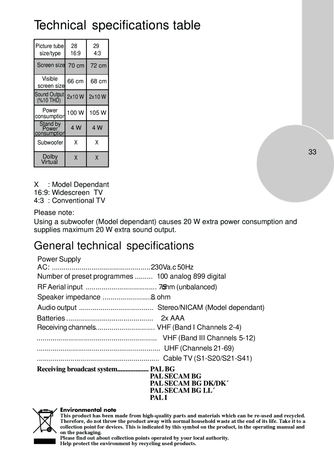 Beko 28C769IDS operating instructions General technical specifications 