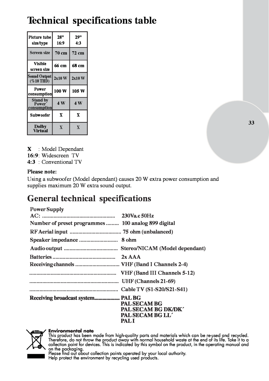 Beko 28C769IDS Technical specifications table, General technical specifications, Power Supply, 230Va.c 50Hz, 8 ohm, 2x AAA 