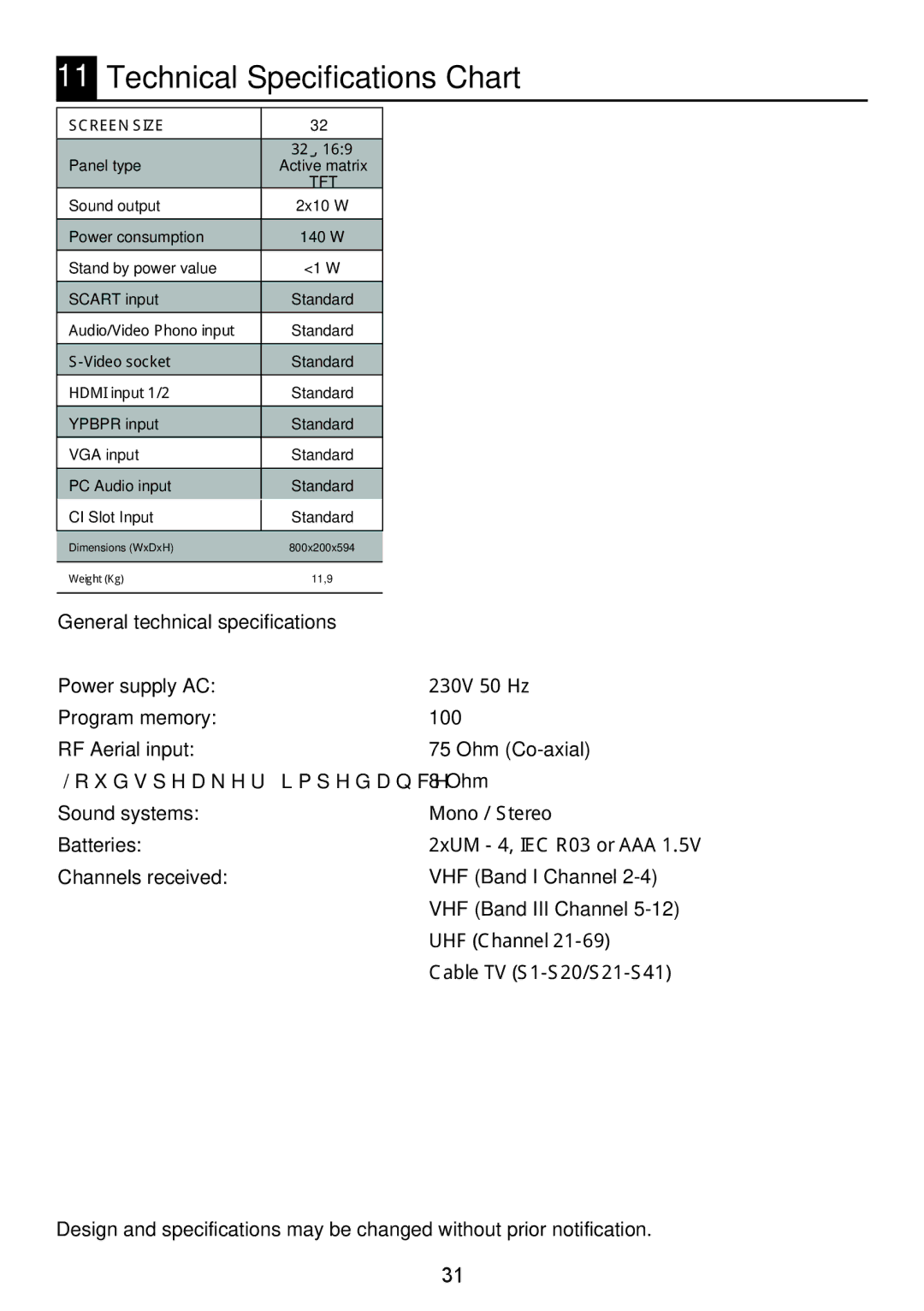 Beko 32WLU530HID manual Technical Specifications Chart, Tft 