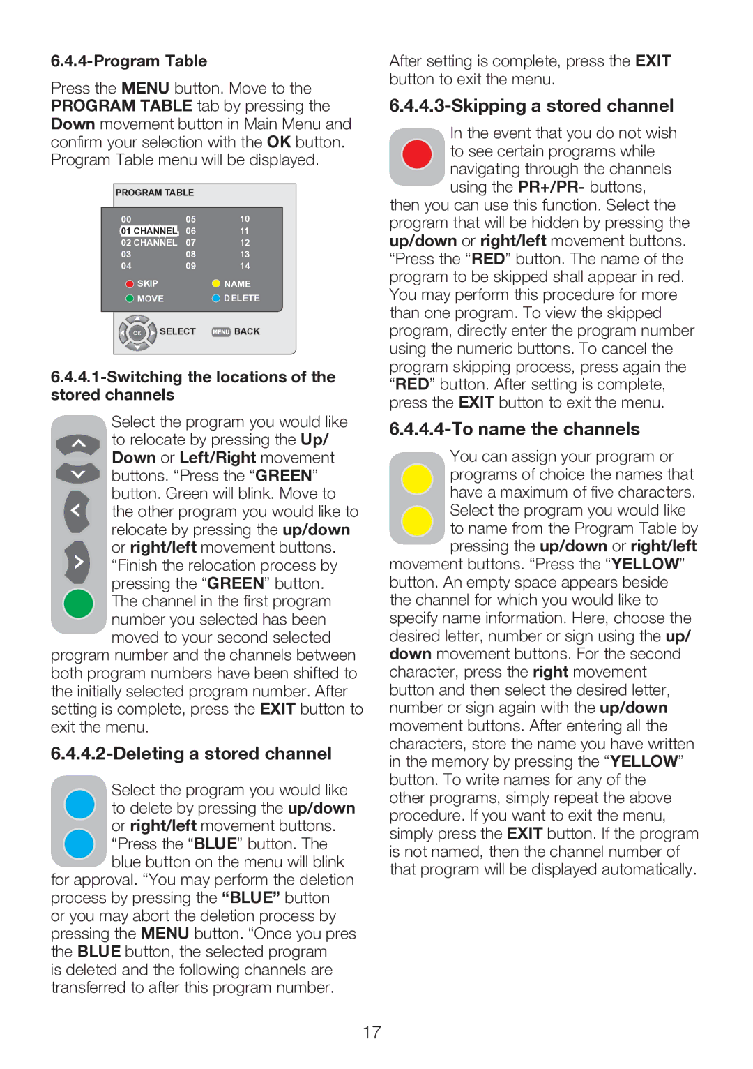 Beko 32WLU550FHID manual Deleting a stored channel, Skipping a stored channel, To name the channels, Program Table 