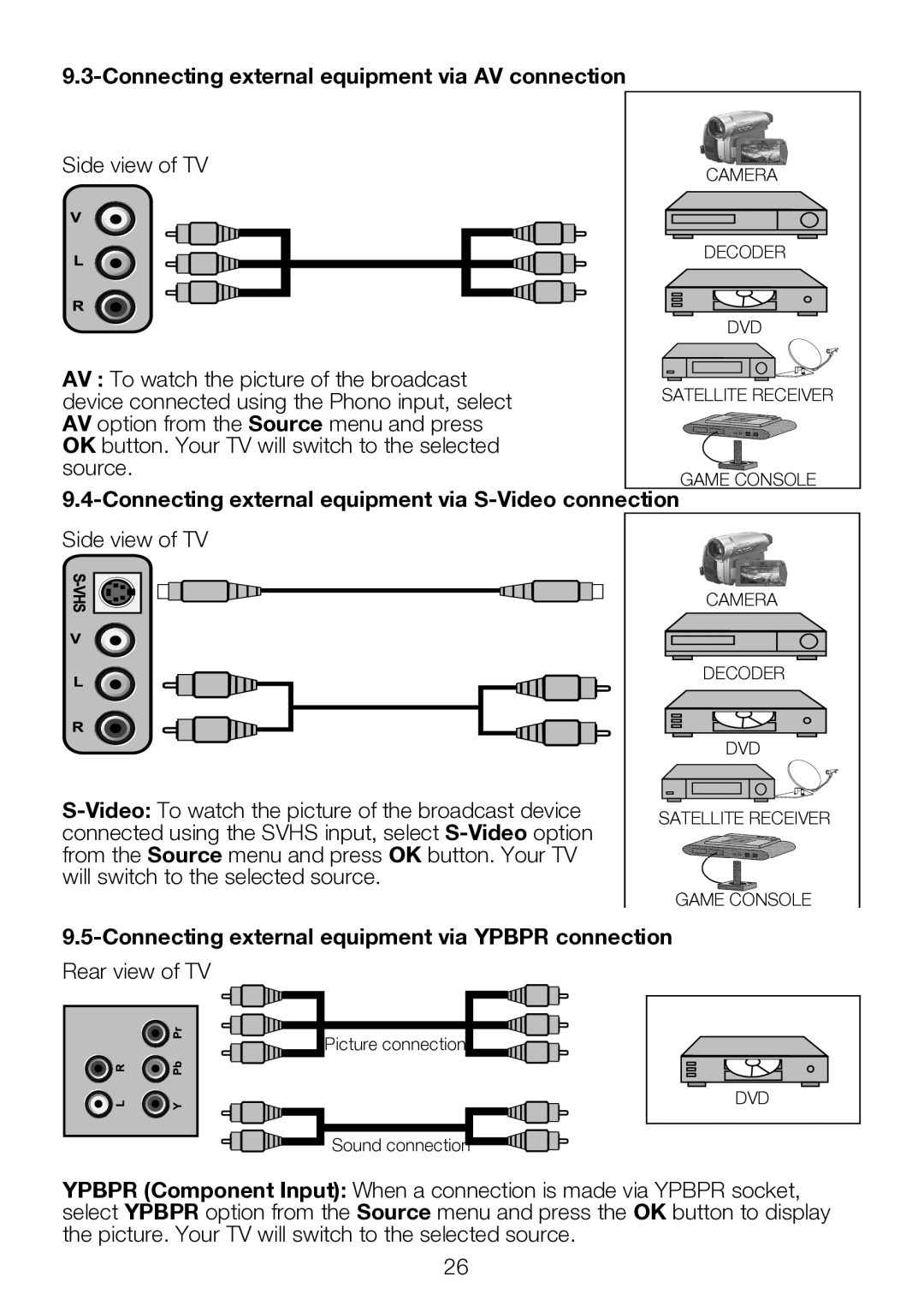 Beko 32WLU550FHID manual AV To watch the picture of the broadcast, Device connected using the Phono input, select 