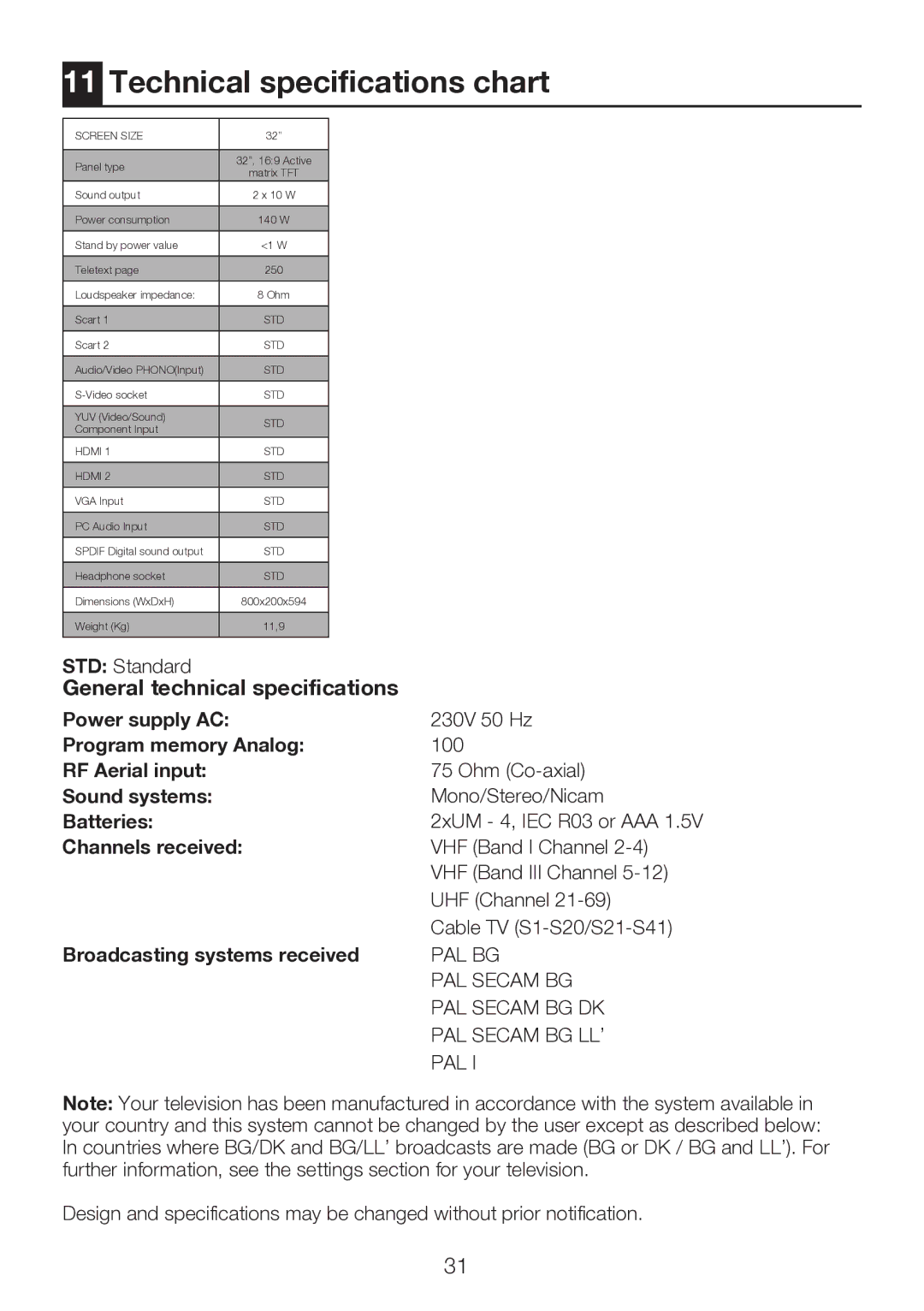 Beko 32WLU550FHID manual Technical specifications chart, General technical specifications 