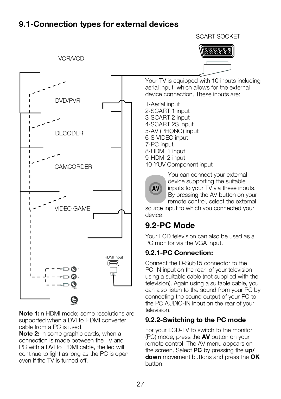 Beko 40WLU530HID Connection types for external devices, PC Mode, PC Connection, Switching to the PC mode 