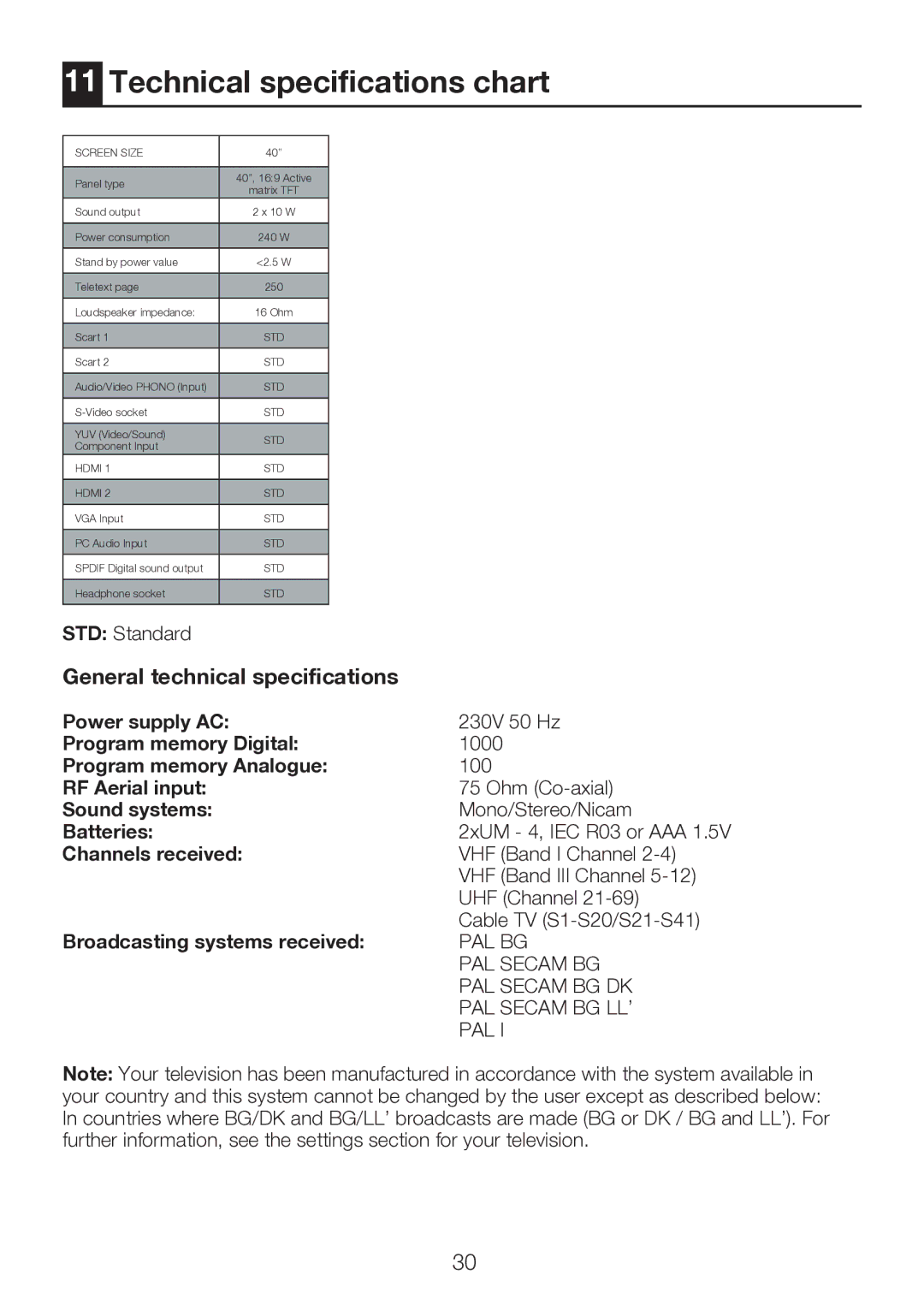 Beko 40WLU530HID operating instructions Technical specifications chart, General technical specifications 