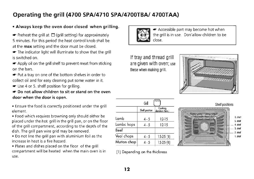 Beko 4700 SPA, 4700 TPA, 4710 SPA, 4700 TBA, 4200 SA, 4700 TAA manual 