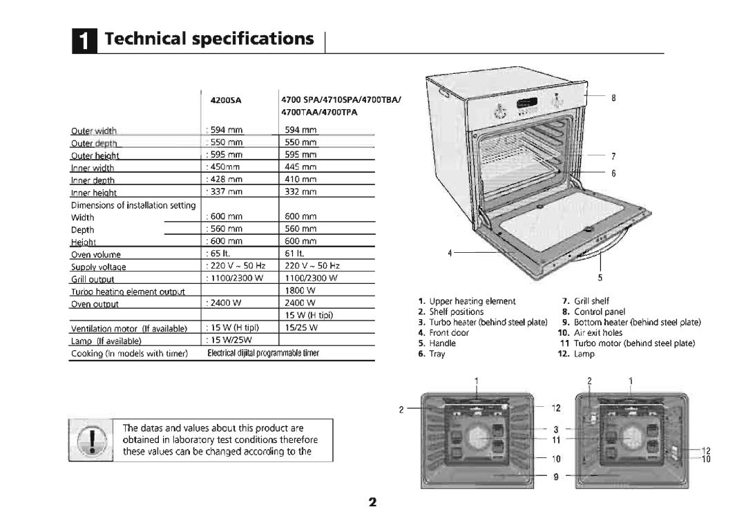 Beko 4700 TAA, 4700 TPA, 4710 SPA, 4700 TBA, 4700 SPA, 4200 SA manual 