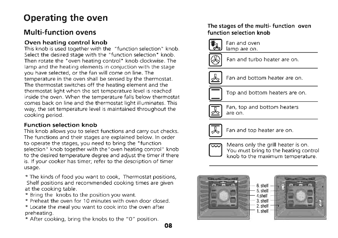 Beko 4710 TBA manual 