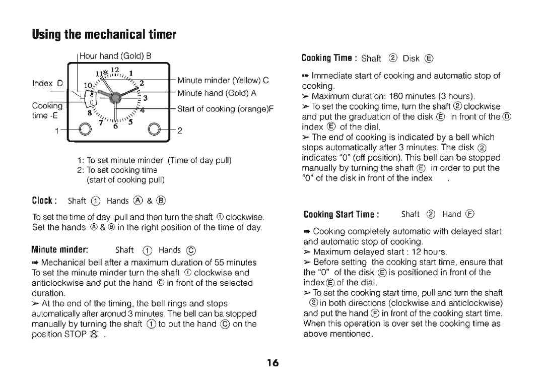 Beko 4710 TBA manual 