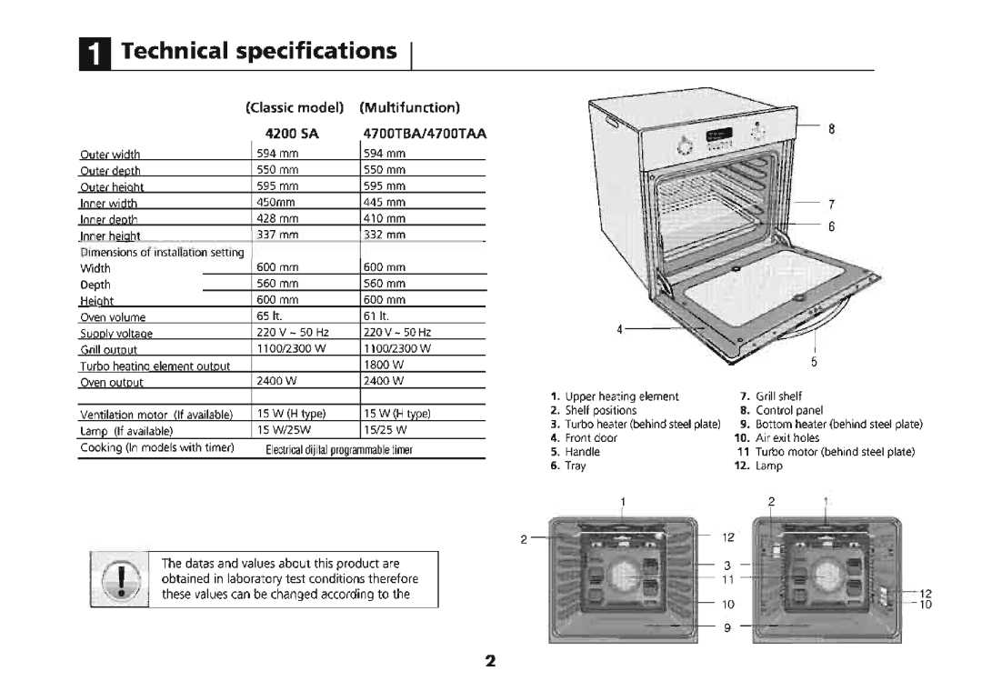 Beko 4710 TBA manual 