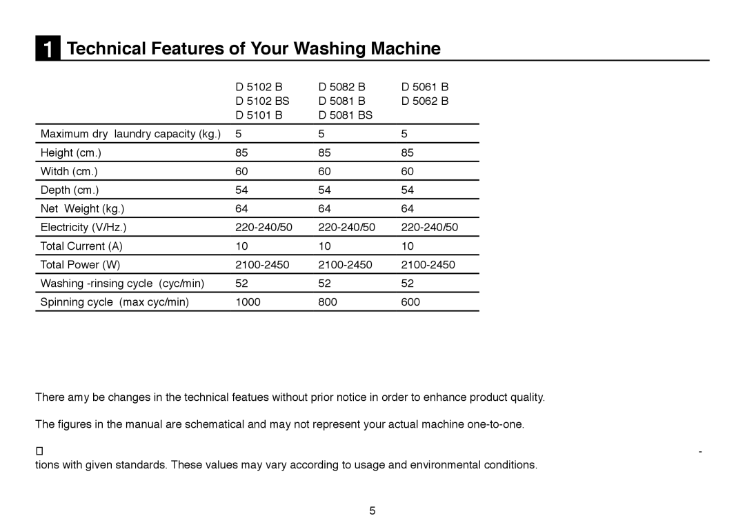 Beko 5102 B user manual Technical Features of Your Washing Machine 