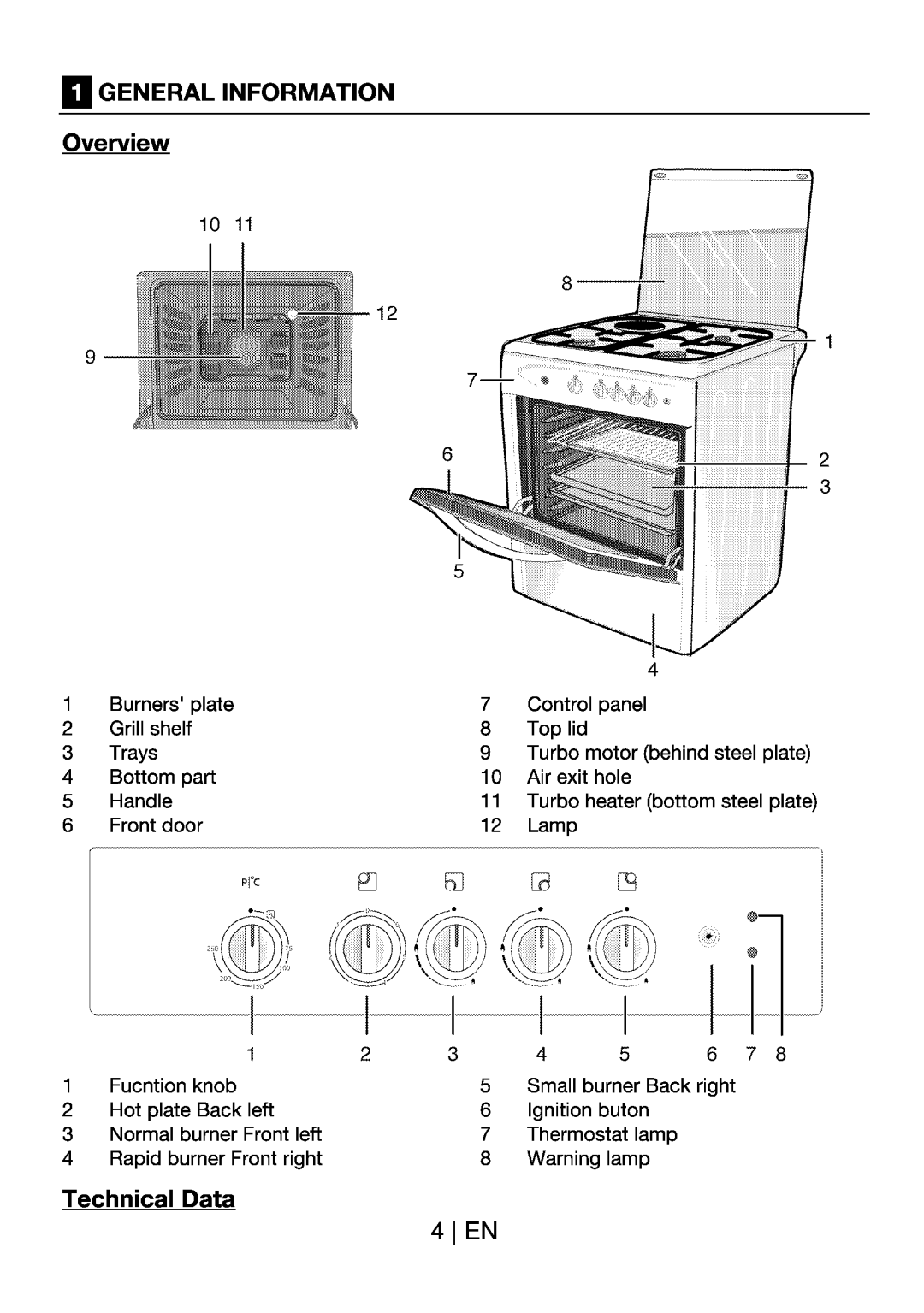 Beko 6330 E manual 