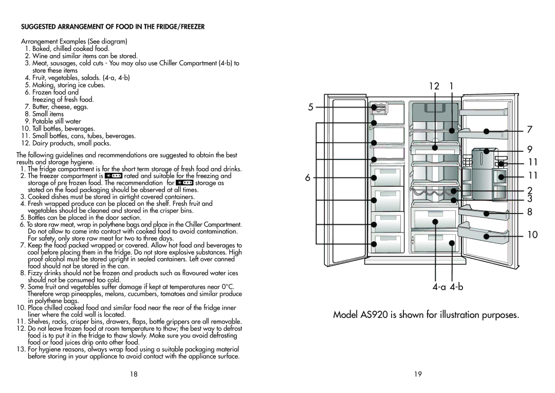 Beko AB920, AB910 manual 4-b 