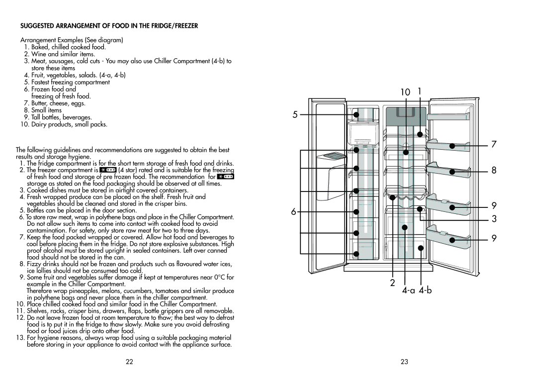 Beko AP930 manual 4-b 