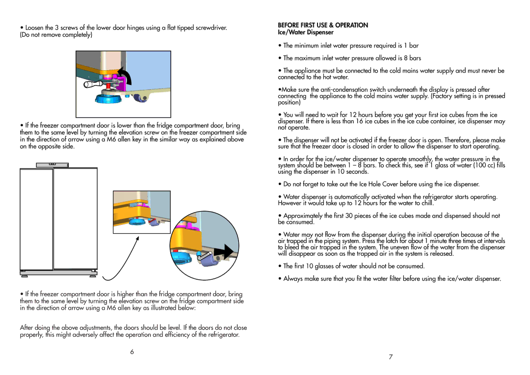 Beko AP930 manual Before First USE & Operation 