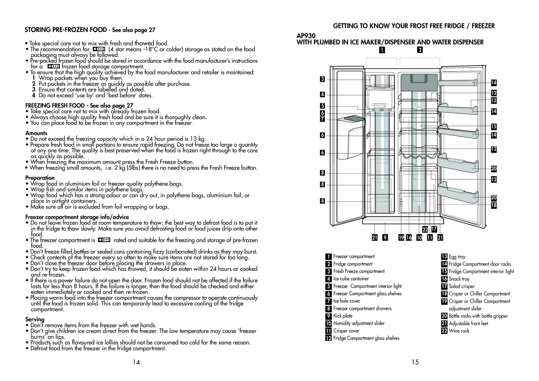 Beko AP930 manual Storing PRE-FROZEN Food See also, Getting to Know Your Frost Free Fridge / Freezer 