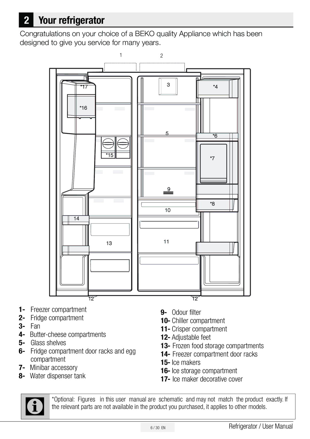 Beko ASP341B, ASN541S, ASN541B, ASN541X, ASP341S manual Your refrigerator 