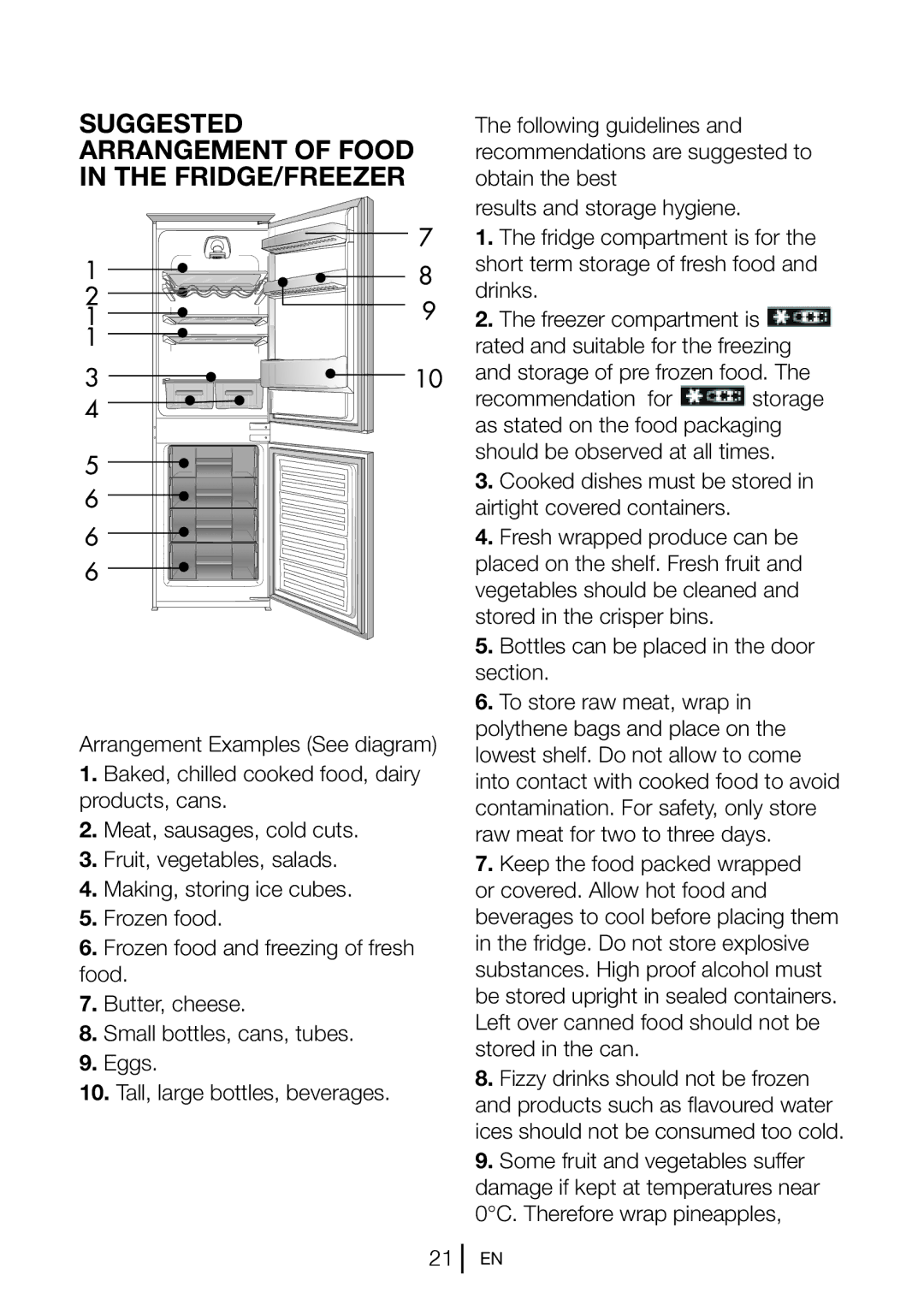 Beko BC502 manual Suggested Arrangement of Food in the FRIDGE/FREEZER 