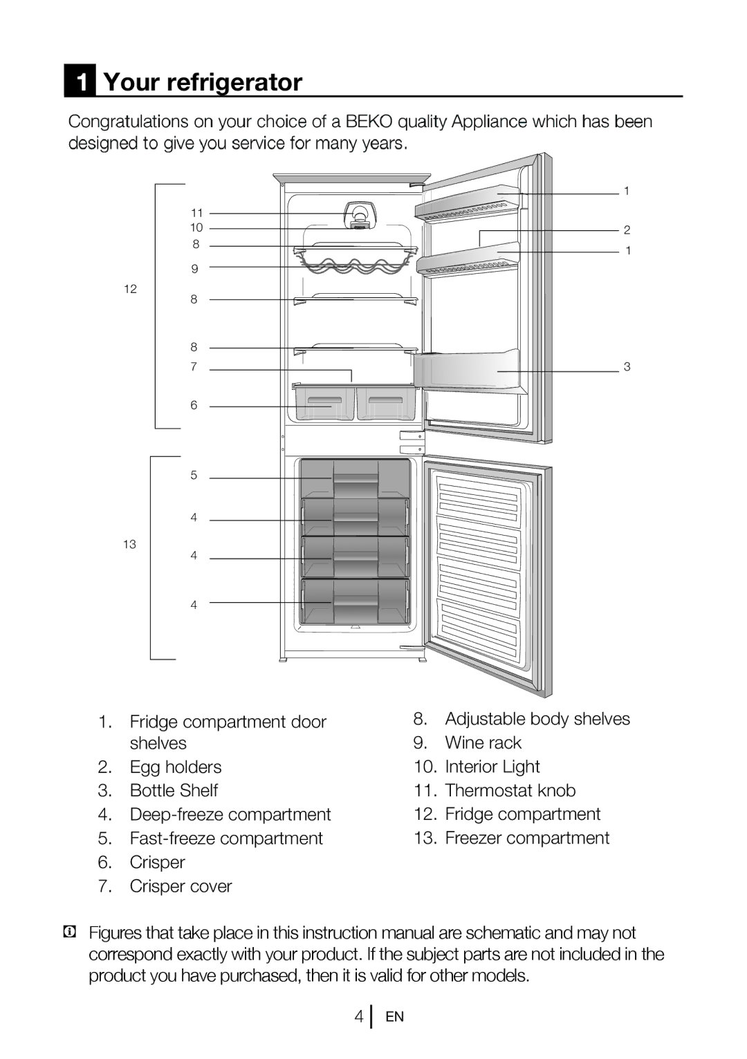 Beko BC502 manual Your refrigerator 