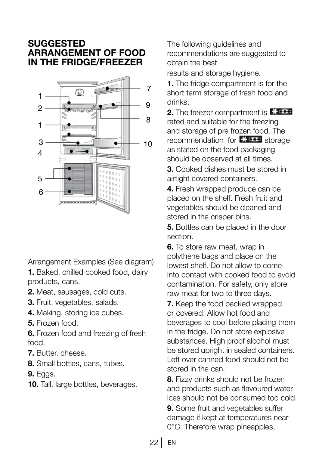 Beko BC732 manual Suggested Arrangement of Food in the FRIDGE/FREEZER 