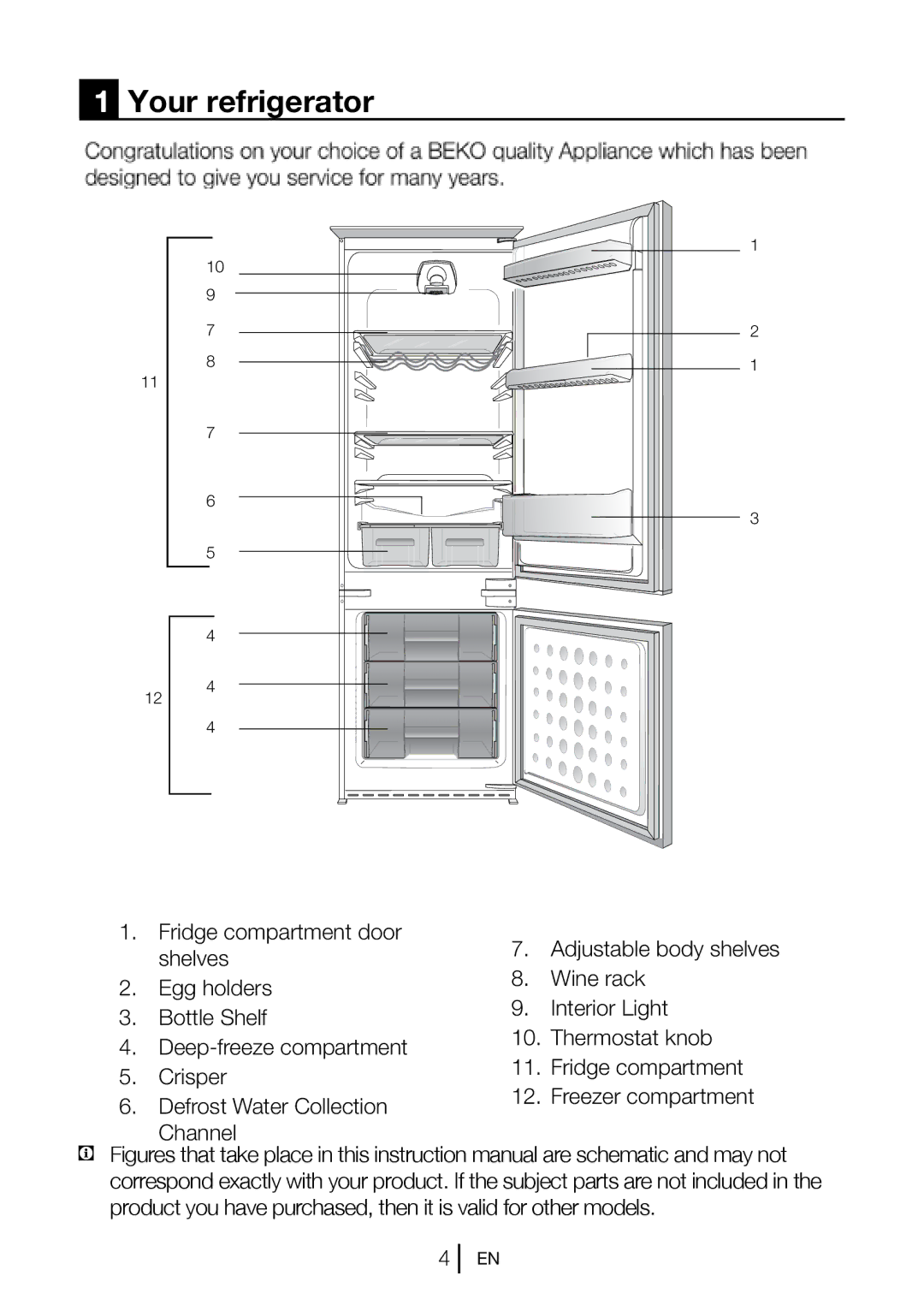 Beko BC732 manual Your refrigerator 