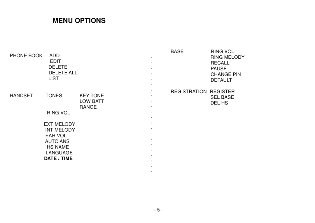 Beko BD 220 user manual Menu Options, Date / Time 