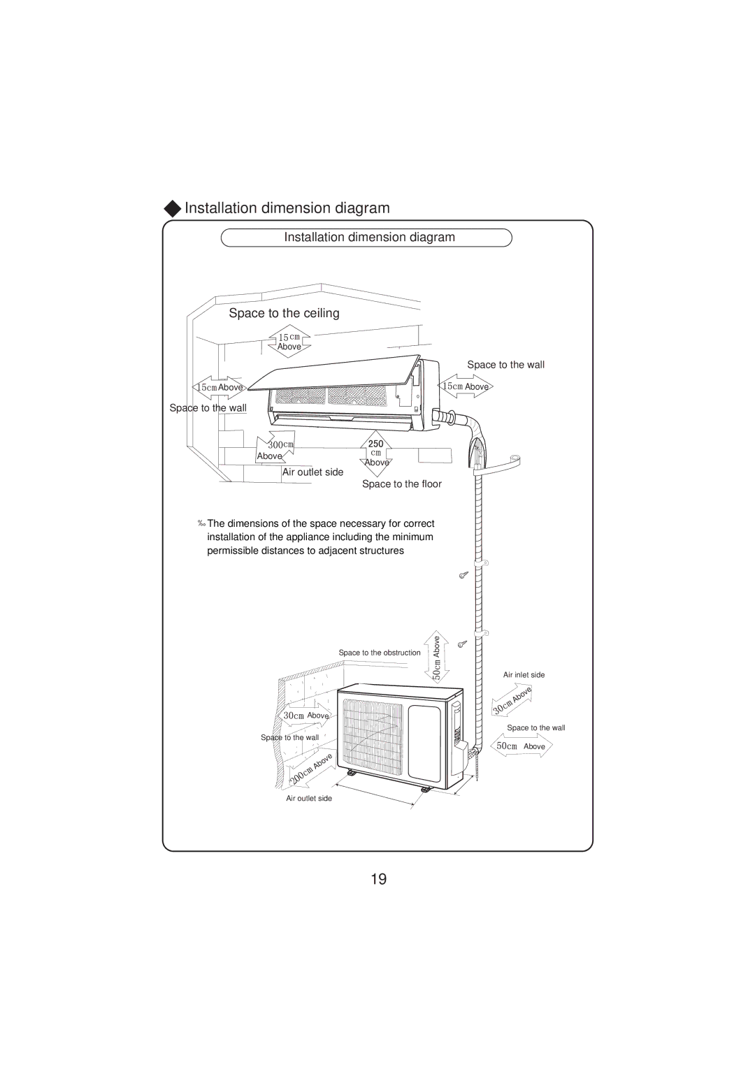 Beko BK 2600 and BK 3500 user manual Installation dimension diagram Space to the ceiling 