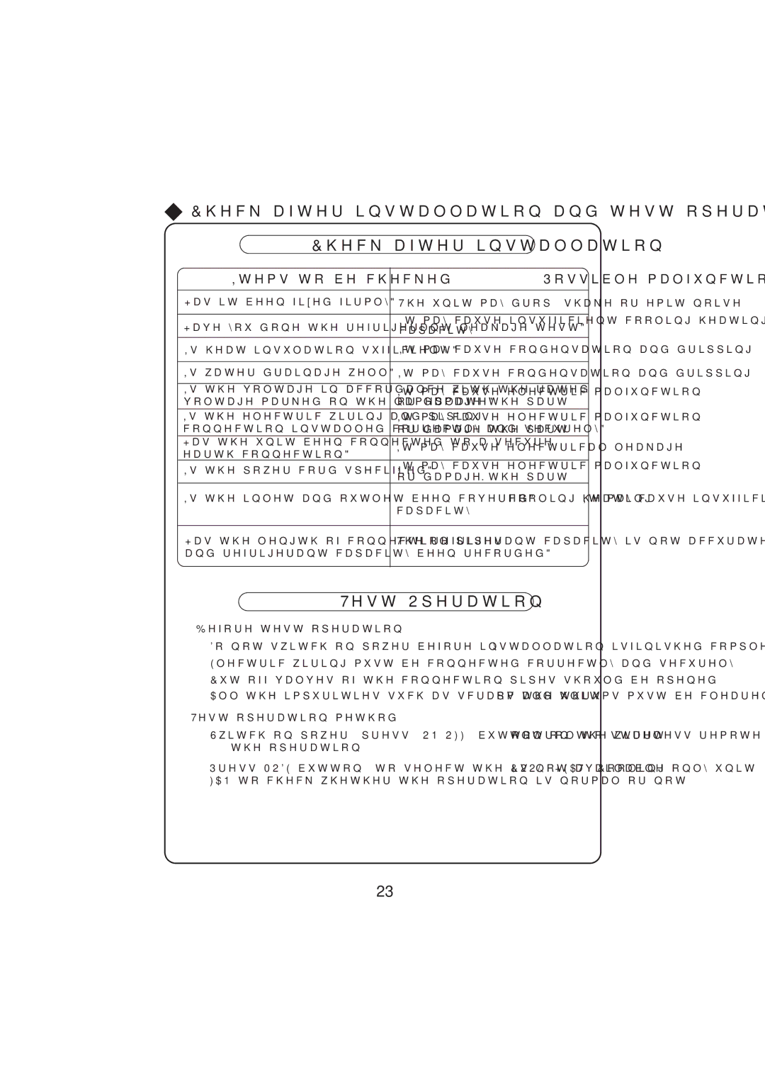 Beko BK 2600 and BK 3500 user manual KhfnDiwhuLqvwdoodwlrqDqgWhvwRshudwlrq, 7HVW2SHUDWLRQ 