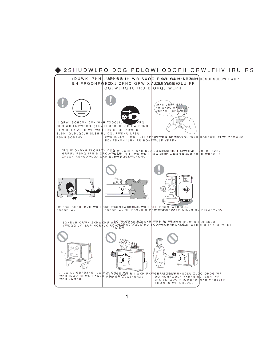 Beko BK 2600 and BK 3500 user manual 2SHUDWLRQDQGPDLQWHQDQFHQRWLFHVIRURSHUDWLRQ, Shudwxuh 